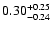 $0.30^{\rm +0.25}_{-0.24}$
