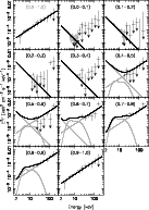 \begin{figure}
\par\includegraphics[width=12cm,clip]{09772fig10.ps}
\end{figure}