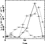 \begin{figure}
\par\includegraphics[width=7.7cm,clip]{09772fig11.ps}
\end{figure}