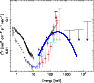 \begin{figure}
\par\includegraphics[angle=-90,width=8.2cm,clip]{09772fig04.ps}
\end{figure}