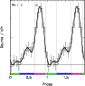 \begin{figure}
\par\includegraphics[width=8.2cm,clip]{09772fig05.ps}
\end{figure}
