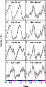 \begin{figure}
\par\includegraphics[width=8cm,clip]{09772fig06.ps}
\end{figure}