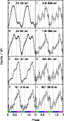 \begin{figure}
\par\includegraphics[width=8cm,clip]{09772fig07.ps}
\end{figure}