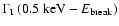 $\Gamma_{\rm {I}}\ (0.5 {\rm ~keV} - E_{\rm {break}}) $