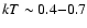 $kT \sim 0.4{-}0.7$