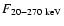 $F_{20-270~\rm {keV}}$