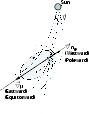 \begin{figure}
\par\includegraphics[width=8cm,clip]{9777fig6.eps}\end{figure}