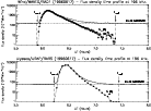 \begin{figure}
\par\includegraphics[width=12cm,clip]{9777fig2.eps}\end{figure}