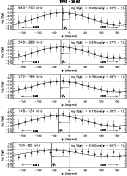 \begin{figure}
\par\includegraphics[width=11cm,clip]{9777fig4.eps}\end{figure}