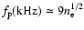 $f_{\rm p} ({\rm kHz}) \simeq
9n_{\rm e}^{1/2}$