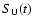 $S_{\rm U}(t)$