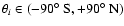 $\theta_i \in
(-90^{\circ}~{\rm S},+90^{\circ}~{\rm N})$