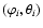 $(\varphi_i,\theta_i)$