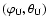 $(\varphi_{\rm U},\theta_{\rm U})$