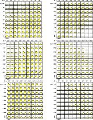 \begin{figure}
\parbox{8cm}{
\includegraphics[width=7cm,angle=270]{ms9803f14-2...
...dskipamount]
\includegraphics[width=7cm,angle=270]{ms9803f14-5}}
\end{figure}