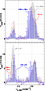 \begin{figure}
\par\includegraphics[width=8cm,clip]{ms9803f4} \end{figure}