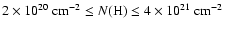 $2\times 10^{20} \ensuremath{~ \ensuremath{{\rm cm^{-2}}}}\le N(\mbox{H}) \le 4\times
10^{21} \ensuremath{~ \ensuremath{{\rm cm^{-2}}}} $
