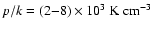 $p/k = (2{-}8) \times 10^3\ensuremath{~ \ensuremath{{\rm K~cm^{-3}}}} $