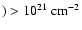 $) > 10^{21} \ensuremath{~ \ensuremath{{\rm cm^{-2}}}} $