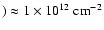 $) \approx 1 \times 10^{12}\ensuremath{~ \ensuremath{{\rm cm^{-2}}}} $