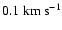 $0.1\ensuremath{~ \ensuremath{{\rm km~s^{-1}}}} $
