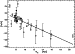 \begin{figure}
\par\includegraphics[width=7cm,clip]{9969fig3.ps}
\end{figure}