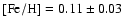 $\rm [Fe/H]=0.11 \pm0.03$