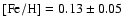$\rm [Fe/H]=0.13 \pm 0.05$