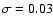 $\sigma=0.03$