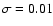 $\sigma=0.01$