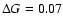 $\Delta G=0.07$