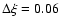 $\Delta \xi=0.06$
