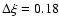 $\Delta \xi=0.18$