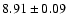 $8.91 \pm 0.09$