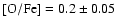 $\rm [O/Fe]=0.2\pm 0.05$