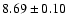 $8.69 \pm 0.10$