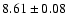 $8.61 \pm 0.08$
