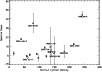 \begin{figure}
\par\includegraphics[width=8.9cm,clip]{0226fig2.ps}
\end{figure}