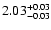 $\rm 2.03_{-0.03} ^{+0.03}$