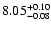 $\rm 8.05_{-0.08} ^{+0.10}$