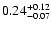 $\rm0.24_{-0.07} ^{+0.12}$