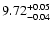 $\rm 9.72_{-0.04} ^{+0.05}$