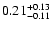 $\rm0.21_{-0.11} ^{+0.13}$