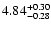 $\rm 4.84_{-0.28} ^{+0.30}$