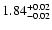 $\rm 1.84_{-0.02} ^{+0.02}$