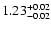 $\rm 1.23_{-0.02} ^{+0.02}$