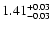 $\rm 1.41_{-0.03} ^{+0.03}$