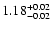 $\rm 1.18_{-0.02} ^{+0.02}$