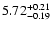 $\rm 5.72_{-0.19} ^{+0.21}$