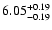 $\rm 6.05_{-0.19} ^{+0.19}$